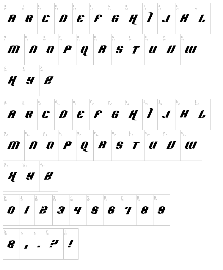 Hard Sports font map